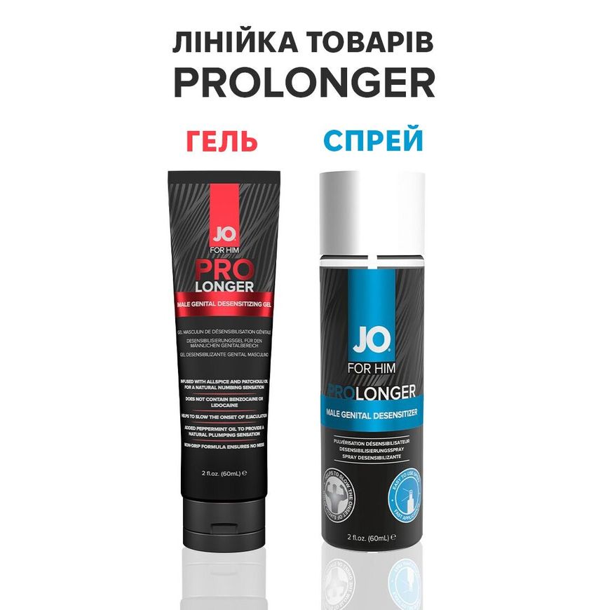 Пролонгер гель System JO Prolonger Gel (60 мл) с маслом перечной мяты, гвоздичного перца и пачули