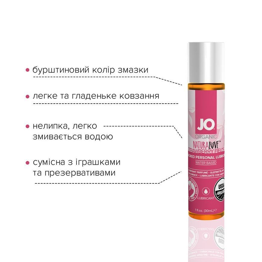 Змазка на водній основі System JO NATURALOVE Strawberry (30 мл) з екстрактом ромашки та листя агави