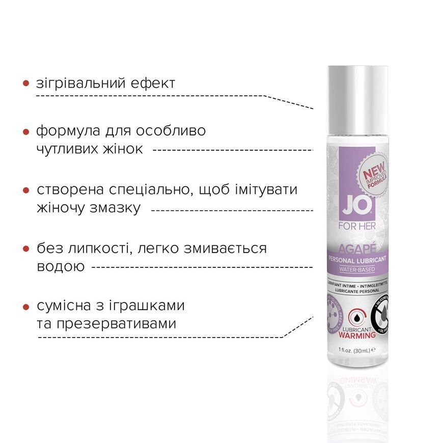 Розігрівальна змазка System JO AGAPE &mdash; WARMING (30 мл) без гліцерину, гліколю та парабенів
