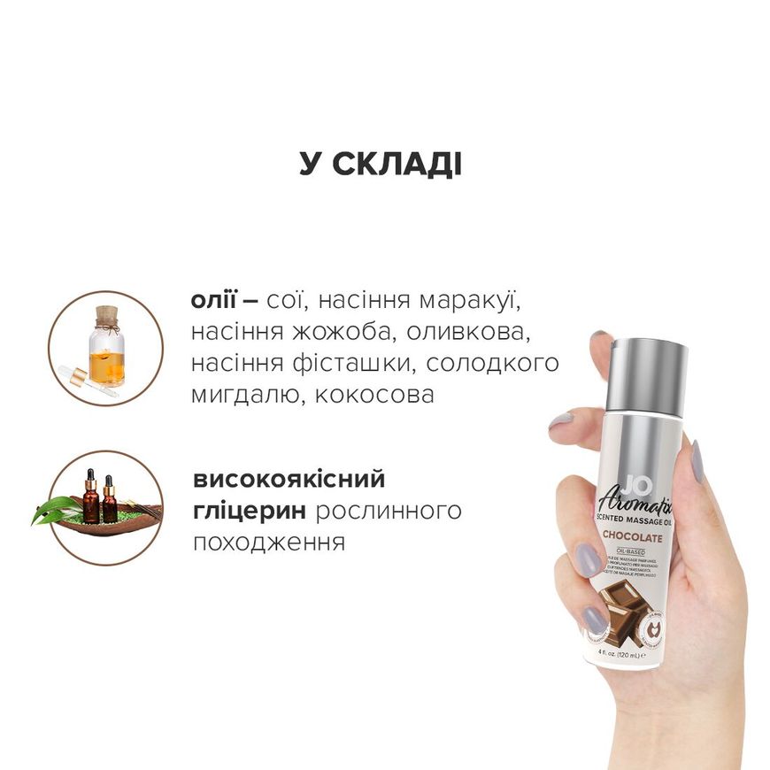 Натуральна масажна олія System JO Aromatix — Massage Oil — Chocolate 120 мл