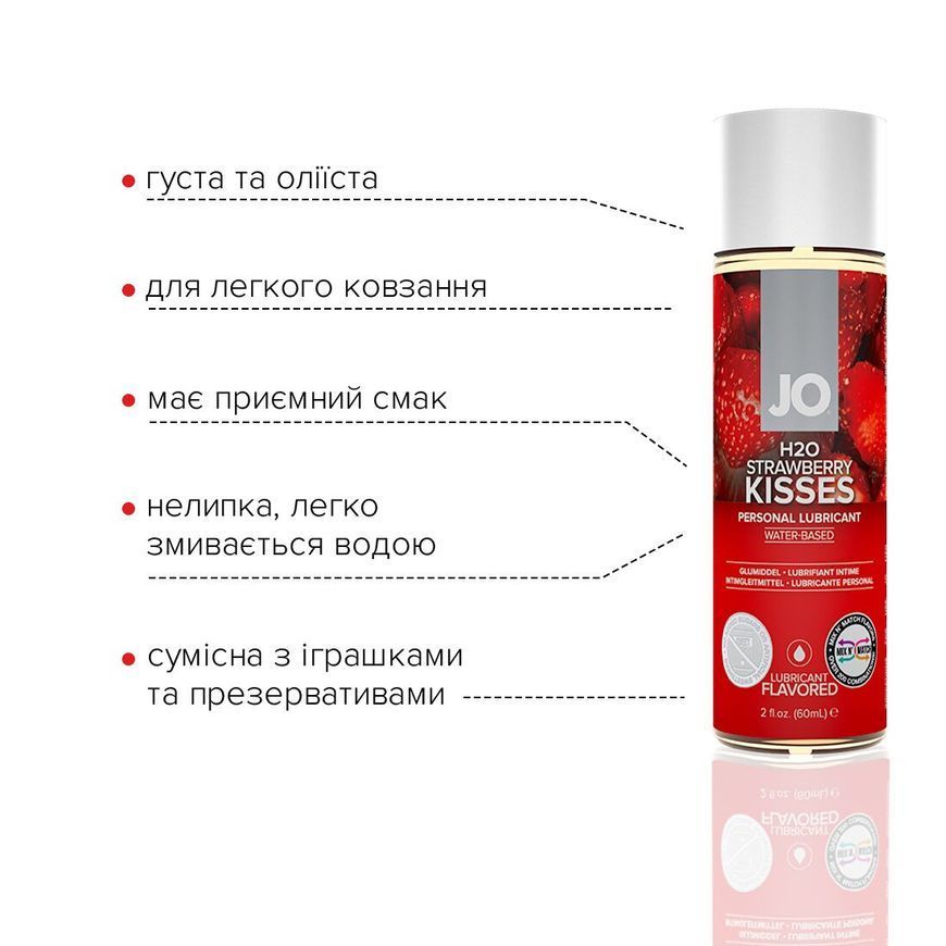 Змазка на водній основі System JO H2O &mdash; Strawberry Kiss (60 мл) без цукру, рослинний гліцерин