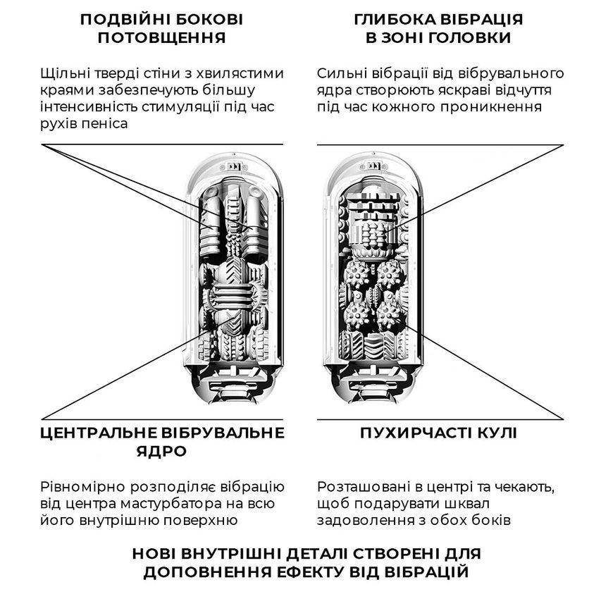 Мастурбатор Tenga Flip Zero Electronic Vibration Black, змінна інтенсивність, розкладний
