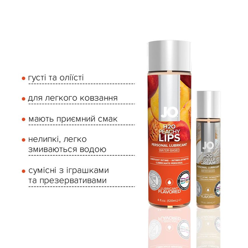 Комплект System JO GWP — Peaches & Cream — Peachy Lips 120 мл & H2O Vanilla 30 мл