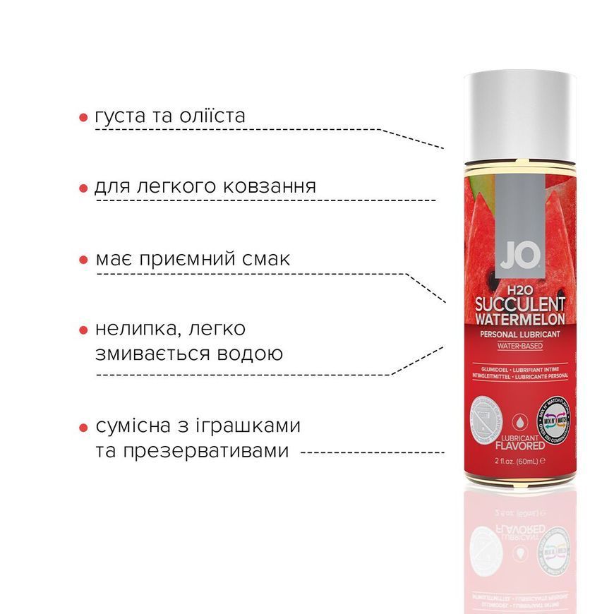 Змазка на водній основі System JO H2O &mdash; Watermelon (60 мл) без цукру, рослинний гліцерин