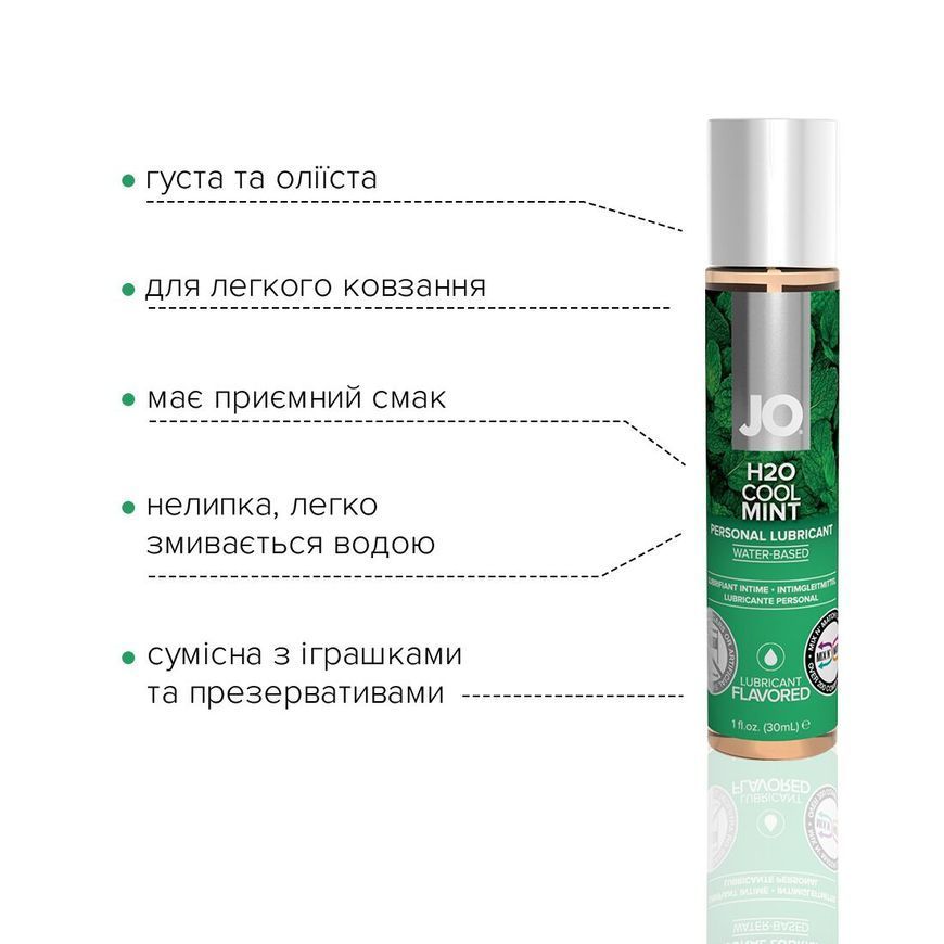 Змазка на водній основі System JO H2O &mdash; Cool Mint (30 мл) без цукру, рослинний гліцерин