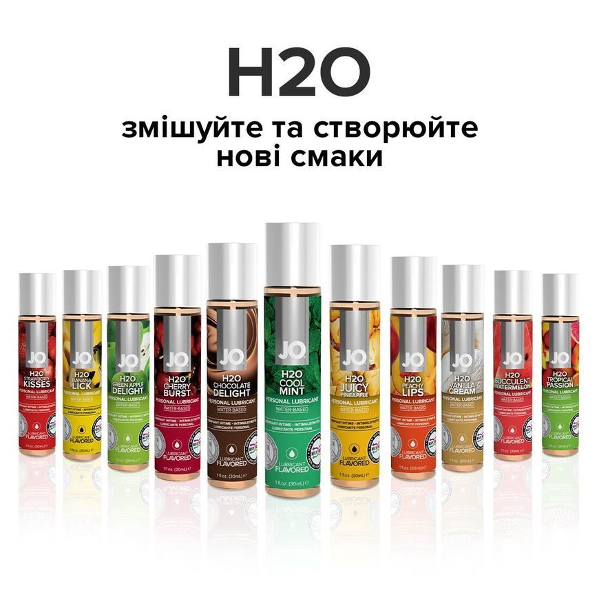 Змазка на водній основі System JO H2O &mdash; Cool Mint (30 мл) без цукру, рослинний гліцерин
