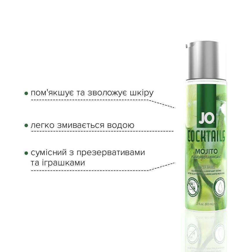 Лубрикант на водній основі System JO Cocktails - Mojito (60 мл)