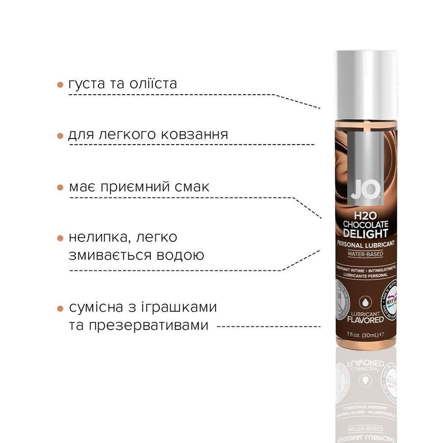 Змазка на водній основі System JO H2O &mdash; Chocolate Delight (30 мл) без цукру, рослинний гліцерин