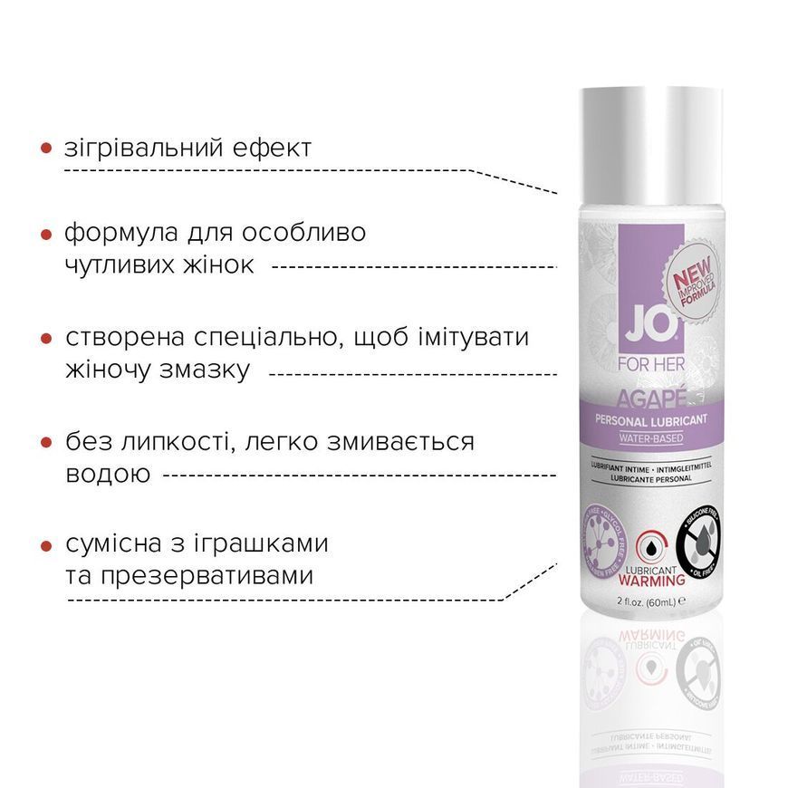 Розігрівальна змазка System JO AGAPE &mdash; WARMING (60 мл) без гліцерину, гліколю та парабенів