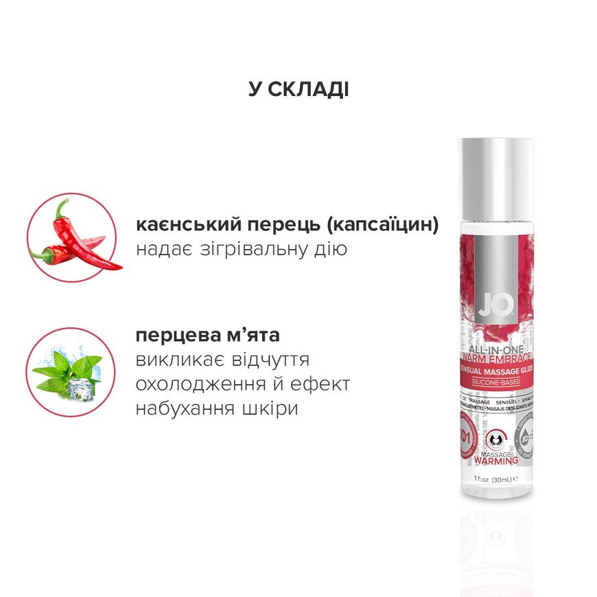 Набір для масажу System JO ALL IN ONE MASSAGE GIFT SET: розігрівальний гель, масажер і свічка