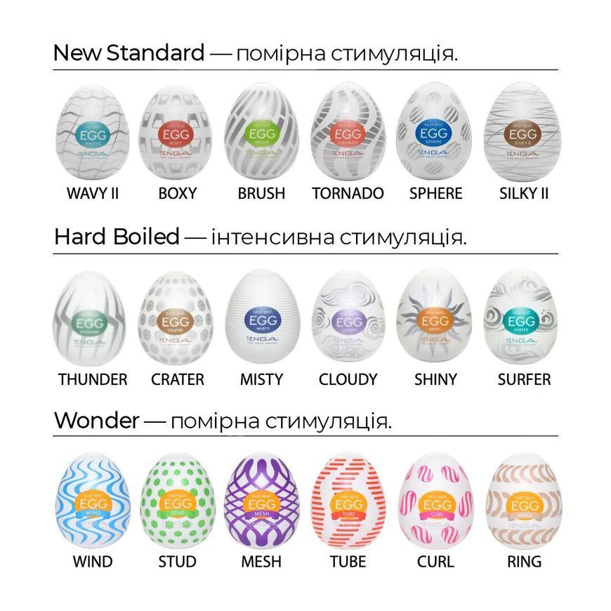 Мастурбатор яйце Tenga Egg Cloudy (Хмарний)
