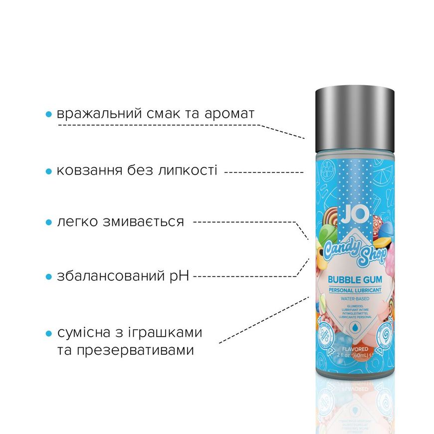 Лубрикант на водній основі System JO H2O — Candy Shop — Bubblegum (60 мл) без цукру та парабенів